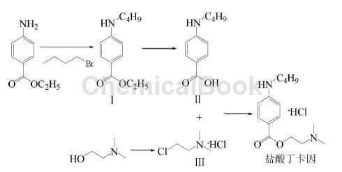 Pontocaine Pontocaine