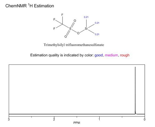 Trimethylsilyl Trifluoromethanesulfonate NMR CAS 27607-77-8 | Shaanxi BLOOM Tech Co., Ltd Trimethylsilyl Trifluoromethanesulfonate NMR CAS 27607-77-8 | Shaanxi BLOOM Tech Co., Ltd