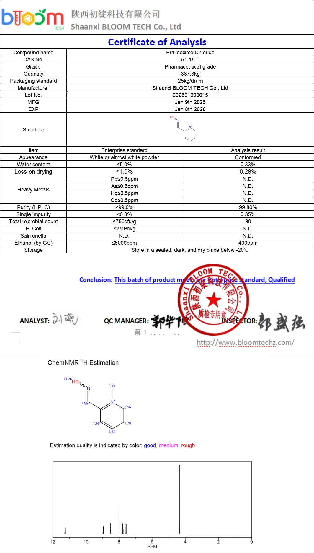 Pralidoxime Chloride Powder COA | Shaanxi BLOOM Tech Co., Ltd Pralidoxime Chloride Powder COA | Shaanxi BLOOM Tech Co., Ltd