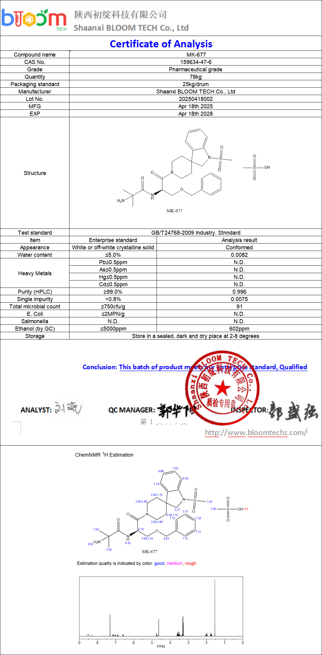 Ibutamoren Tablet | Shaanxi BLOOM Tech Co., Ltd Ibutamoren Tablet | Shaanxi BLOOM Tech Co., Ltd